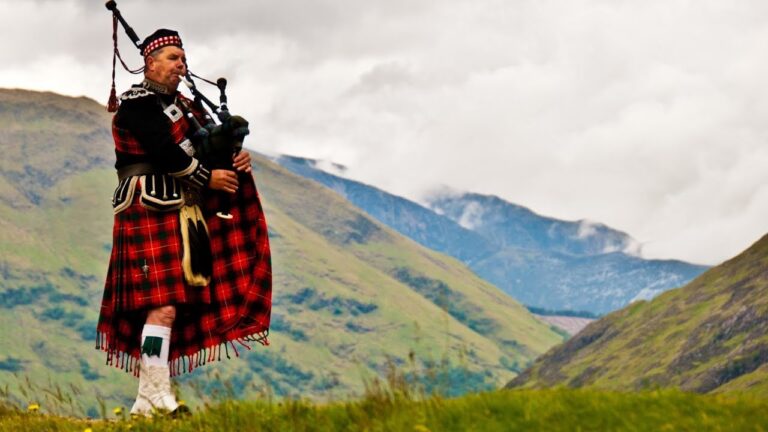 La Scozia: Scopri Dove si Trova con una Cartina Interattiva!